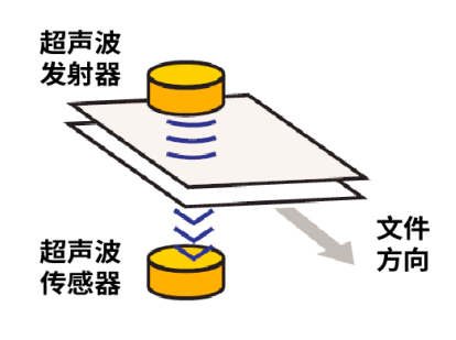 1760946490215173.png
